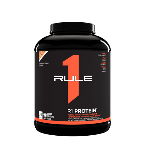 R1 Protein (12) & Rule1-Protein-76Srv-Cin